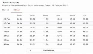 Waktu Sholat Isya Jakarta Pusat Hari Ini